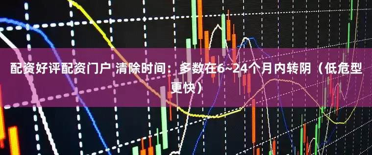 配资好评配资门户 清除时间：多数在6~24个月内转阴（低危型更快）